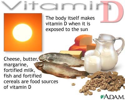 Copii au nevoie de un supliment de vitamina c si vitamina d